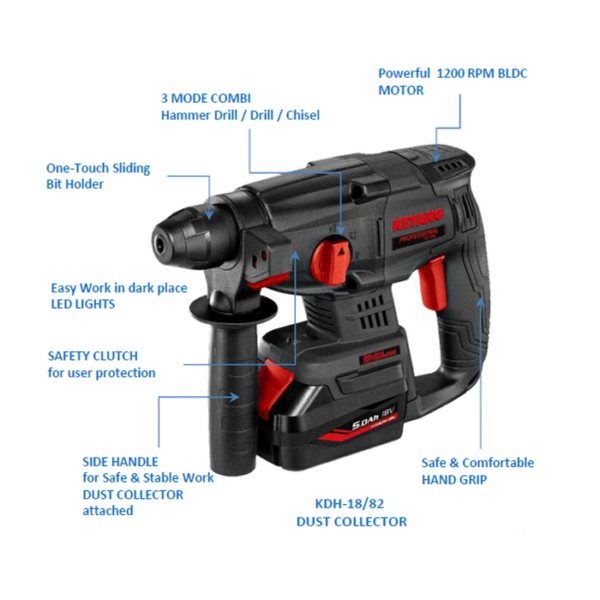 Akumulatorowy młot kombi Keyang HD18BL 18V Kombimłot SDS Plus Korpus