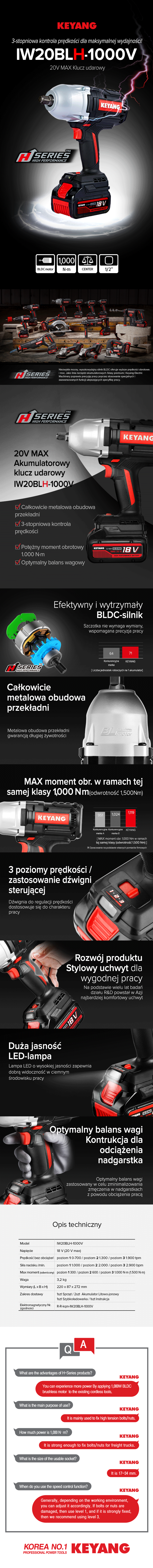 Keyang IW20BLH-1000V Akumulatorowy klucz udarowy 18V 